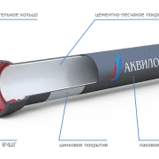Компания Аквилон-кс фото 1 на сайте Sviblovo.su