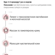 Косметологический кабинет Юлии Туруновой фото 5 на сайте Sviblovo.su