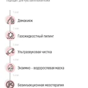 Косметологический кабинет Юлии Туруновой фото 7 на сайте Sviblovo.su